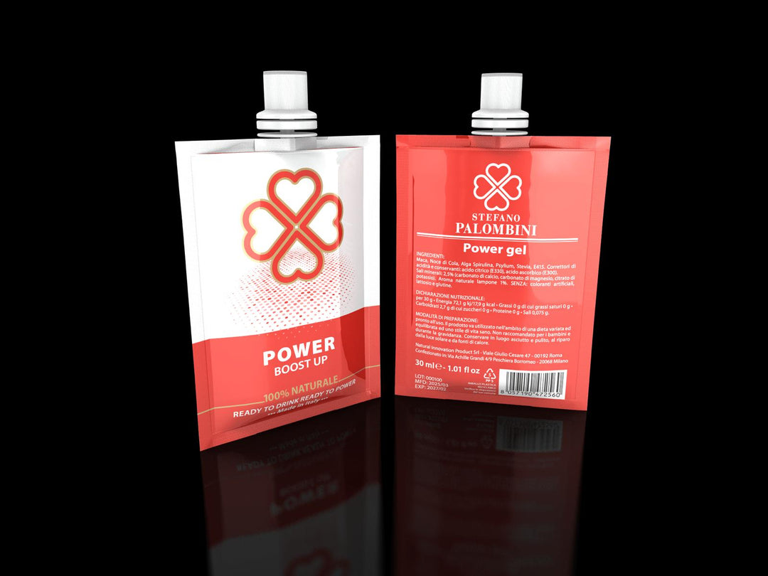 Power